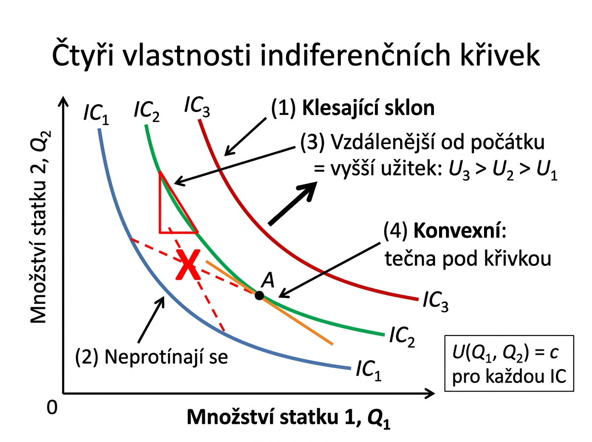 imek-ic-4vlastnosti-anotovane