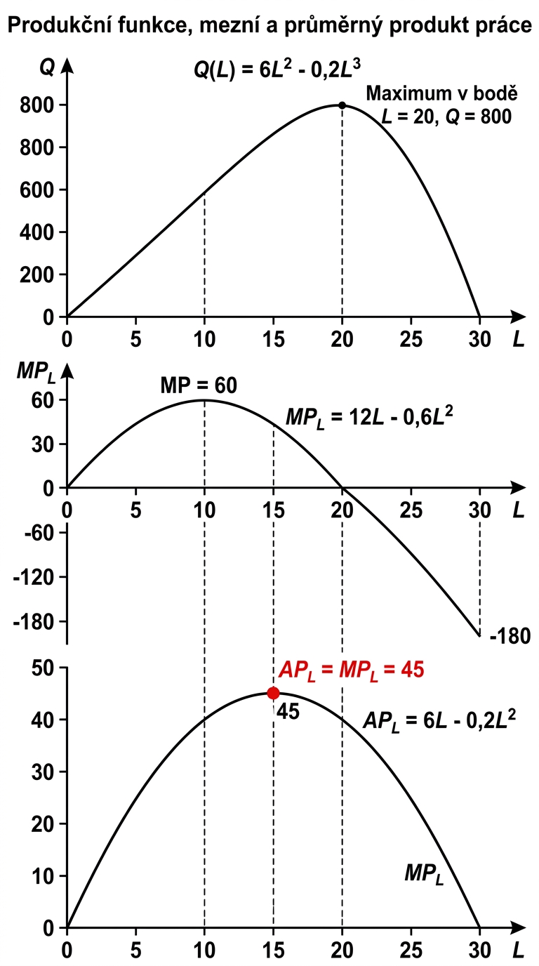 imek-q-mpl-apl-tripanel