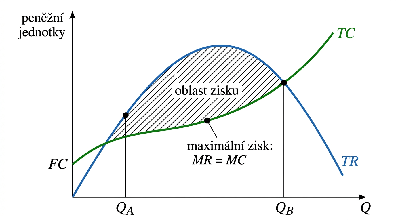 imek-tr-tc-body-zvratu