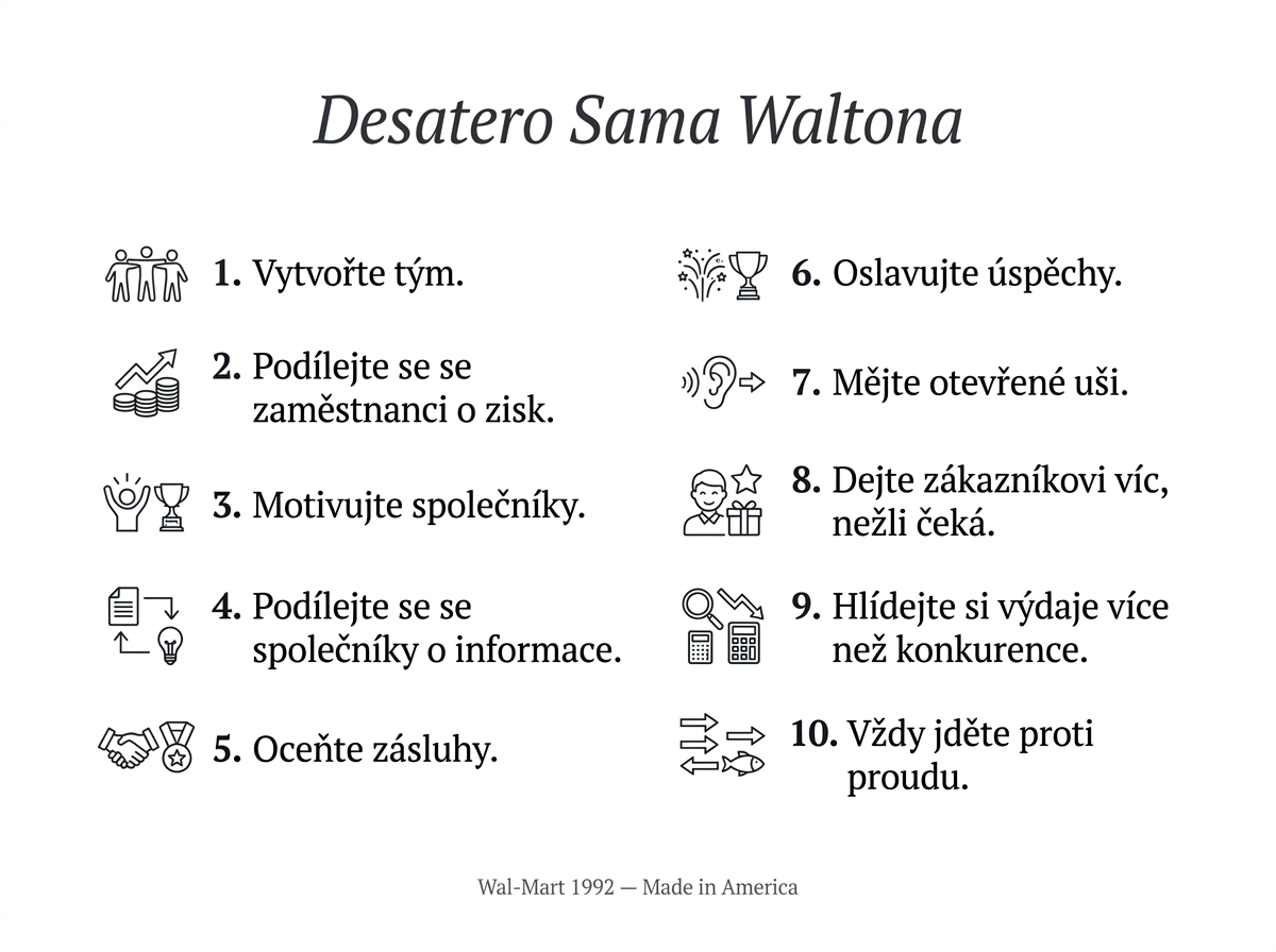 irmank-walton-desatero