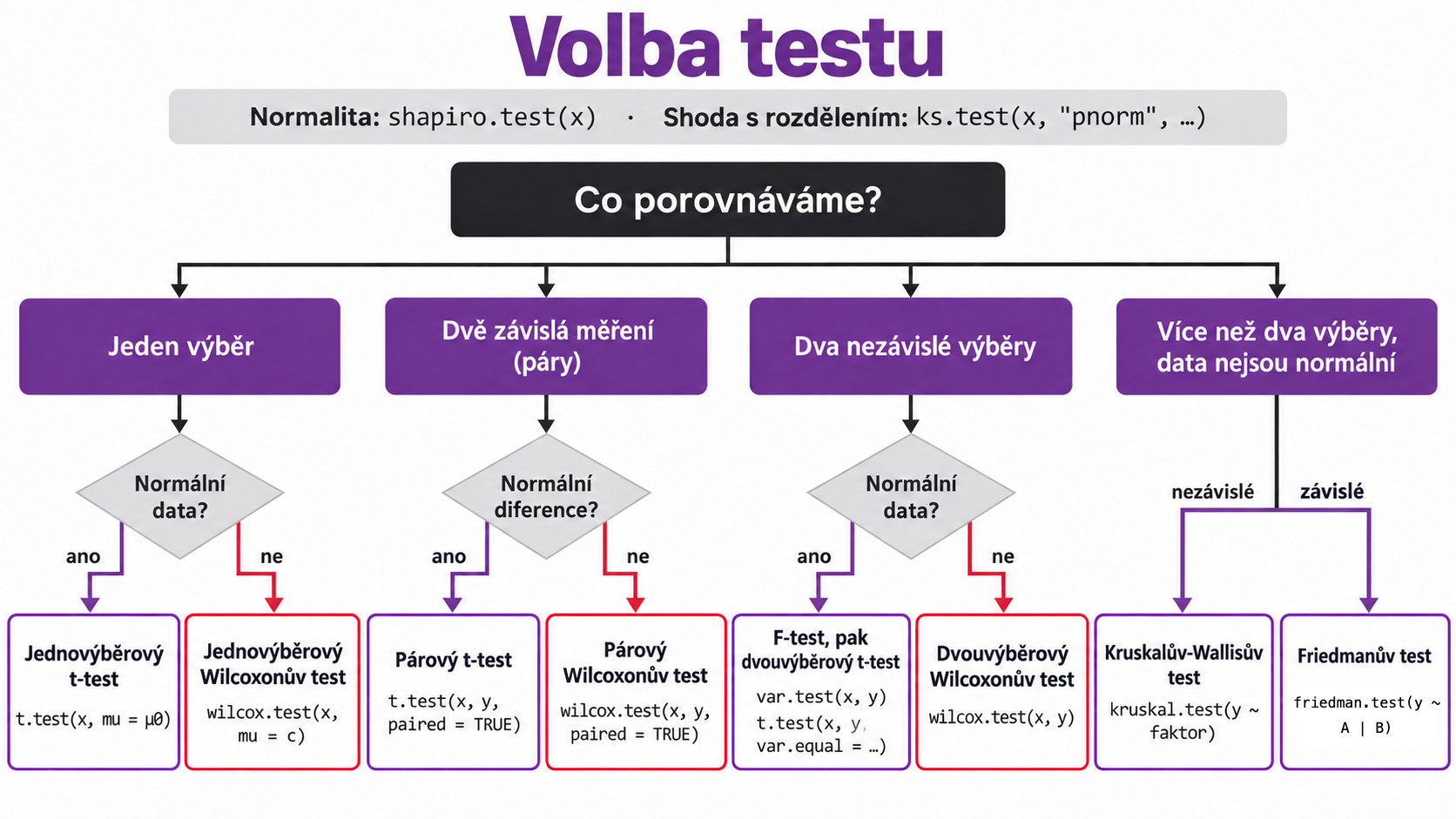 mask-ilu-volba-testu