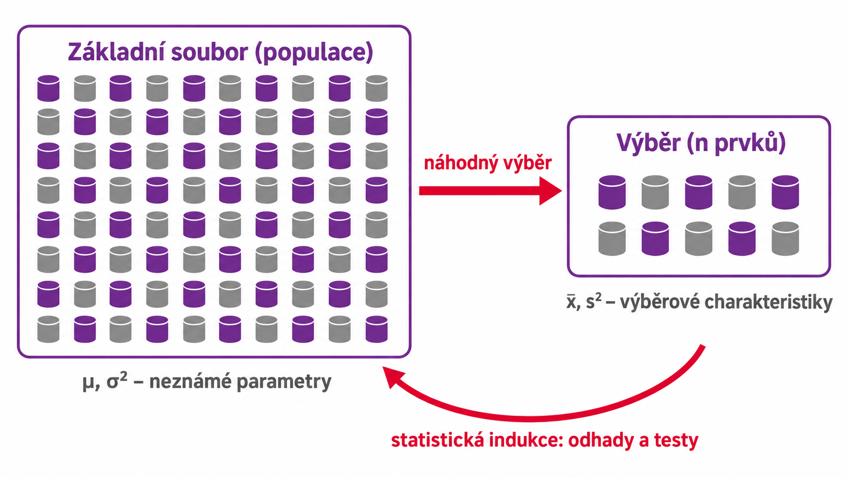 mask-ilu-zakladni-soubor-vyber