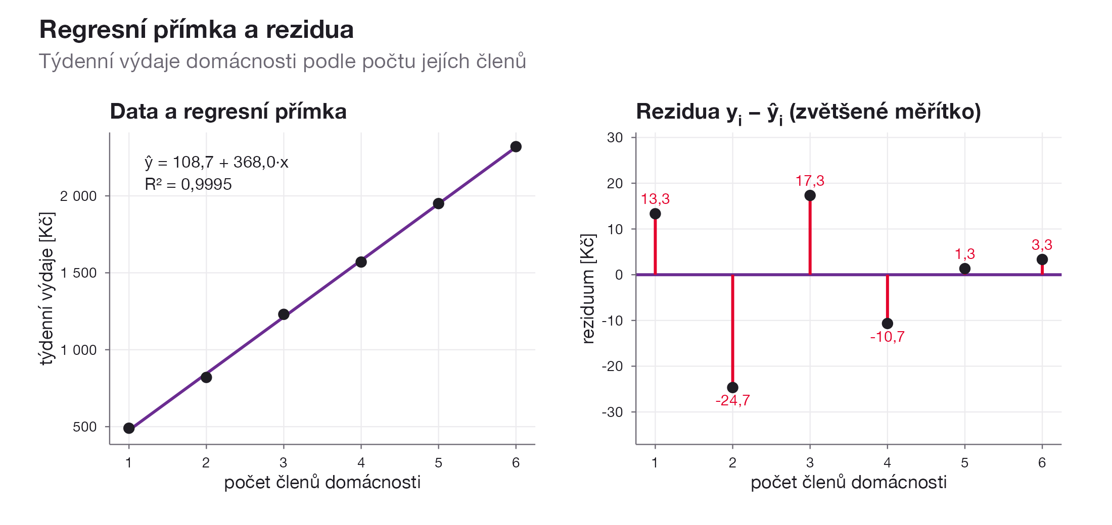 mask-ra-primka-rezidua