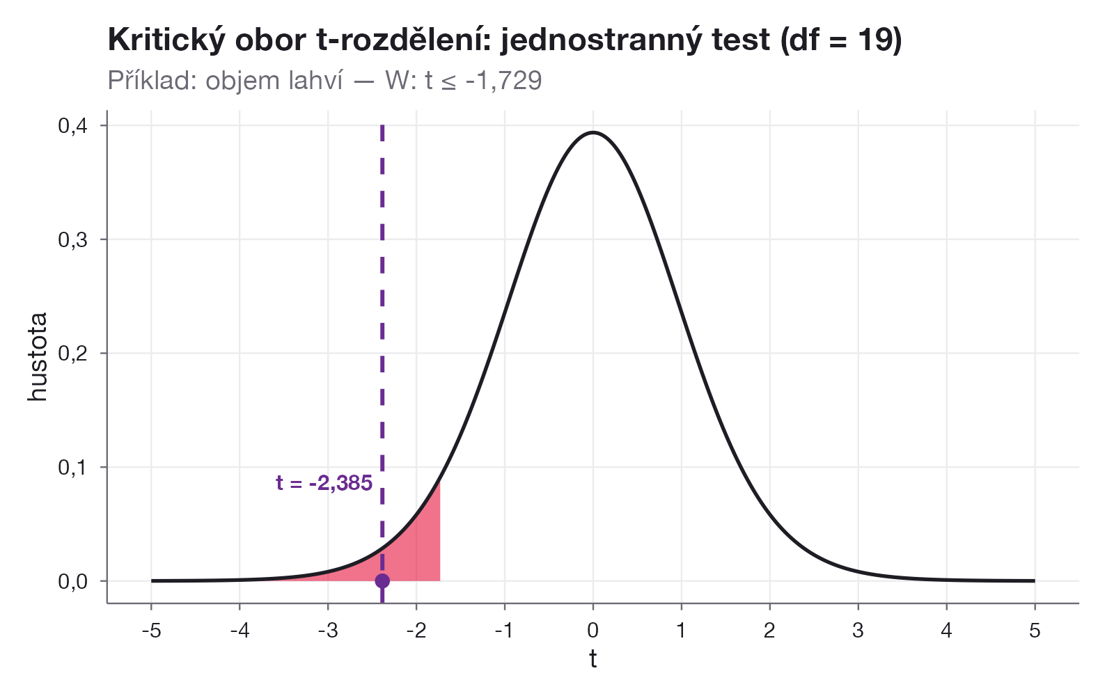 mask-th-t-jednostranny
