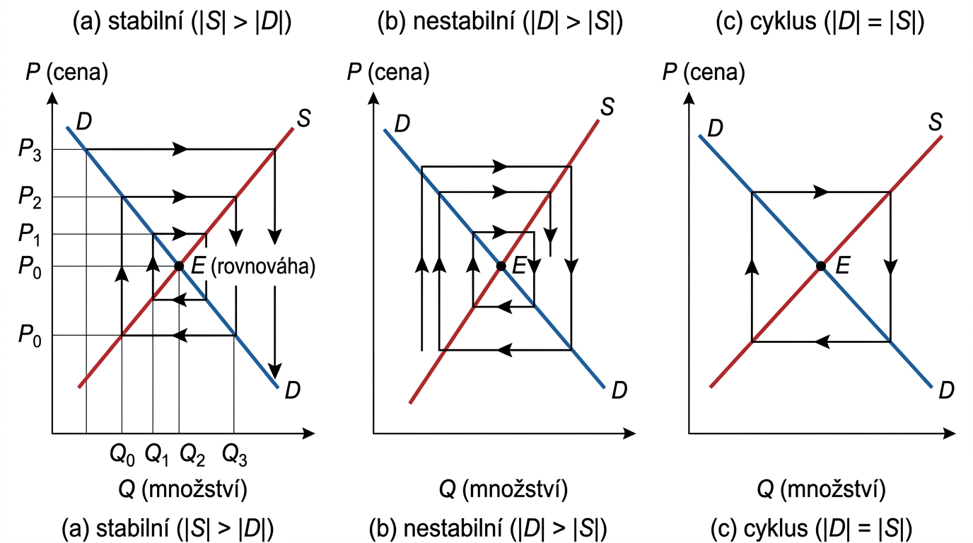 mikk-cobweb-3pripady